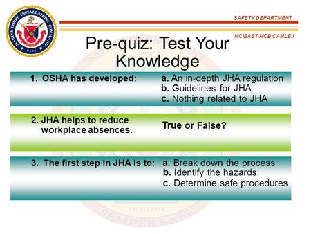 Pre-quiz: Test Your Knowledge