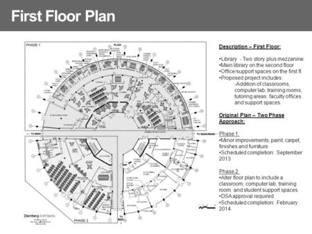 First Floor Plan Description – First Floor: Library - Two story plus mezzanine Main library on the second floor Office/support spaces on the first fl.