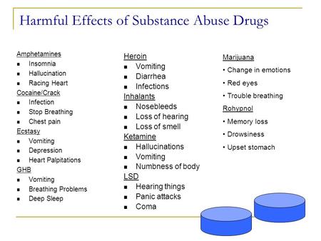 Harmful Effects of Substance Abuse Drugs Amphetamines Insomnia Hallucination Racing Heart Cocaine/Crack Infection Stop Breathing Chest pain Ecstasy Vomiting.