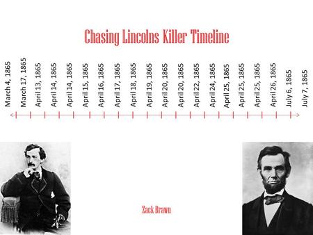 Chasing Lincolns Killer Timeline