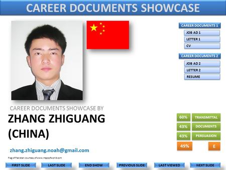 ZHANG ZHIGUANG (CHINA) CAREER DOCUMENTS SHOWCASE BY LAST VIEWED NEXT SLIDE LAST SLIDE FIRST SLIDE PREVIOUS SLIDE END SHOW.