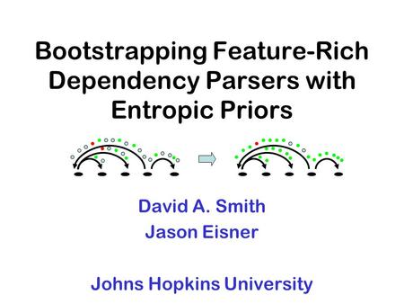 Bootstrapping Feature-Rich Dependency Parsers with Entropic Priors David A. Smith Jason Eisner Johns Hopkins University.
