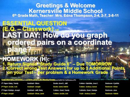 Greetings & Welcome Kernersville Middle School 6 th Grade Math, Teacher: Mrs. Edna Thompson, 2-4, 2-7, 2-8-11 ESSENTIAL QUESTION (E.Q. – Classwork) 1.07.