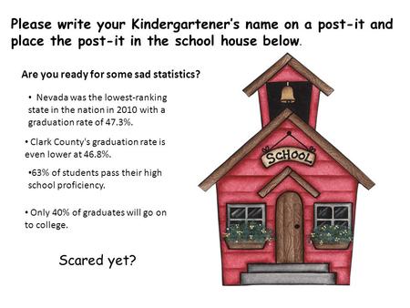 Please write your Kindergartener’s name on a post-it and place the post-it in the school house below. Are you ready for some sad statistics? Nevada was.