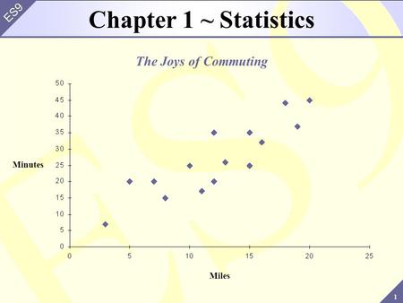 Chapter 1 ~ Statistics The Joys of Commuting Minutes Miles.