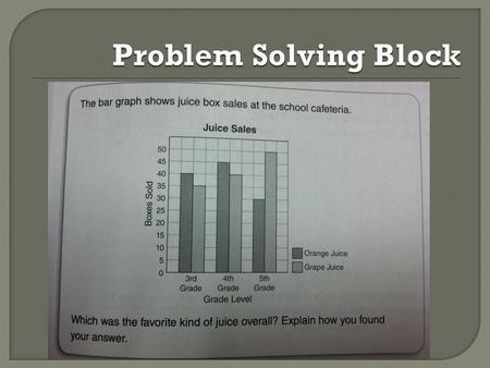 Problem Solving Block.