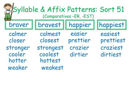 Syllable & Affix Patterns: Sort 51 (Comparatives –ER, -EST) dirtier calmer braver happier crazier weakest closer coolest easiest prettiest dirtiest craziest.