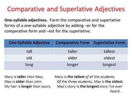 Comparative and Superlative Adjectives One-syllable adjectives. Form the comparative and superlative forms of a one-syllable adjective by adding –er for.