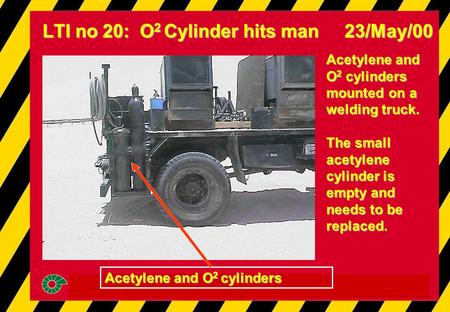 LTI no 20: O 2 Cylinder hits man 23/May/00 Acetylene and O 2 cylinders mounted on a welding truck. The small acetylene cylinder is empty and needs to be.