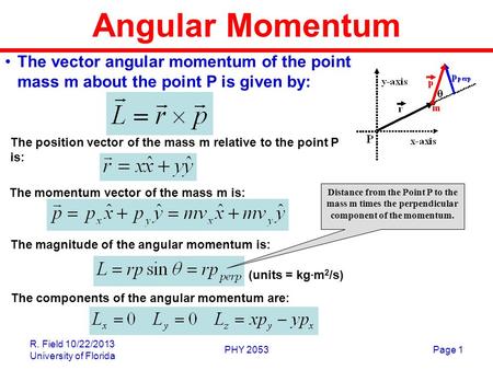 Angular Momentum The vector angular momentum of the point mass m about the point P is given by: The position vector of the mass m relative to the point.