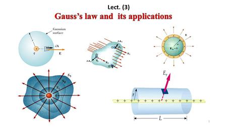 Gauss’s law and its applications