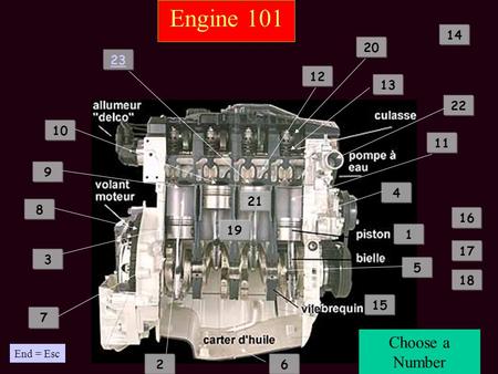 Engine 101 1 2 3 4 5 6 7 8 9 10 12 11 13 14 15 16 17 18 19 20 22 21 Choose a Number 23 End = Esc.