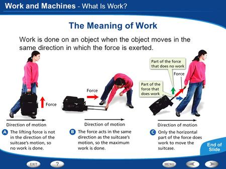 The Meaning of Work - What Is Work?