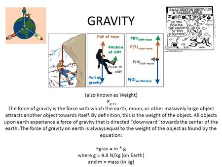 GRAVITY (also known as Weight) F grav The force of gravity is the force with which the earth, moon, or other massively large object attracts another object.
