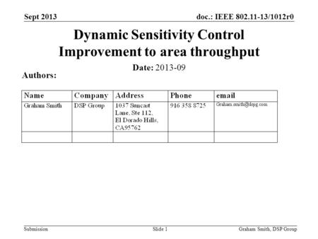 Doc.: IEEE 802.11-13/1012r0 Submission Sept 2013 Dynamic Sensitivity Control Improvement to area throughput Date: 2013-09 Authors: Graham Smith, DSP GroupSlide.
