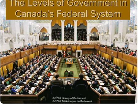 The Levels of Government in Canada’s Federal System.