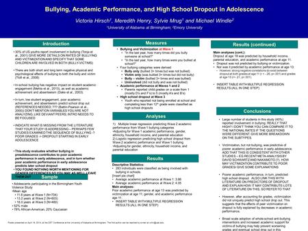 Bullying, Academic Performance, and High School Dropout in Adolescence Victoria Hirsch 1, Meredith Henry, Sylvie Mrug 1 and Michael Windle 2 1 University.