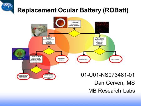 Replacement Ocular Battery (ROBatt) 01-U01-NS073481-01 Dan Cerven, MS MB Research Labs.