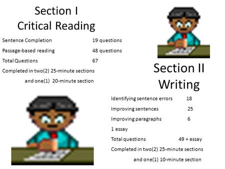 Section I Critical Reading Sentence Completion 19 questions Passage-based reading48 questions Total Questions67 Completed in two(2) 25-minute sections.