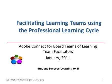 Facilitating Learning Teams using the Professional Learning Cycle