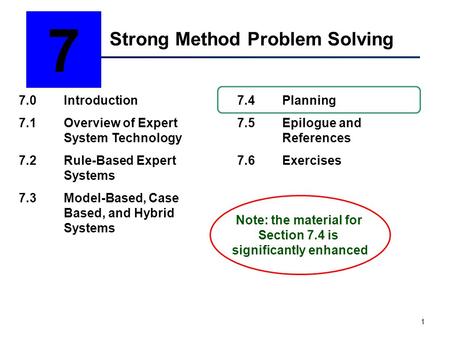 1 Strong Method Problem Solving 7 7.0Introduction 7.1Overview of Expert System Technology 7.2Rule-Based Expert Systems 7.3Model-Based, Case Based, and.