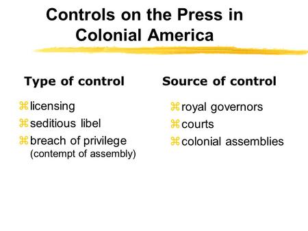Controls on the Press in Colonial America zlicensing zseditious libel zbreach of privilege (contempt of assembly) zroyal governors zcourts zcolonial assemblies.