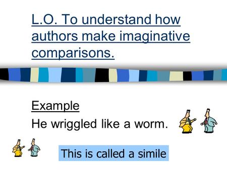 L.O. To understand how authors make imaginative comparisons. Example He wriggled like a worm. This is called a simile.