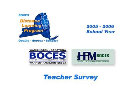 HFM SAN Distance Learning Project Teacher Survey 2005 – 2006 School Year... BOCES Distance Learning Program Quality Access Support.