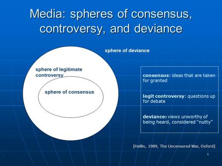 1 sphere of consensus sphere of legitimate controversy sphere of deviance consensus: ideas that are taken for granted legit controversy: questions up for.