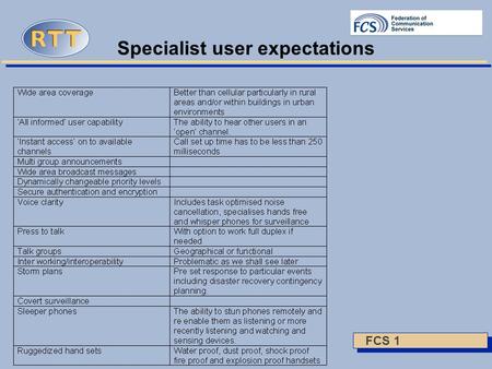 FCS 1 Specialist user expectations. FCS 2 Present two way radio technologies.