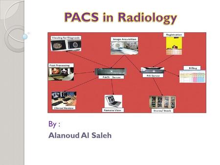 By : Alanoud Al Saleh. The practice of radiology is a complex system that includes generation of images with multiple modalities, image display, image.