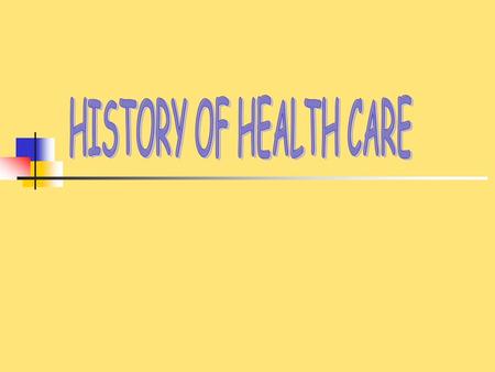 History of Health Care - Important Dates
