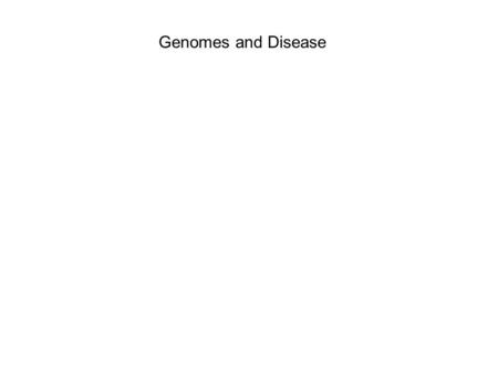 Genomes and Disease. www.womanstats.org India: 933 girls/ 1000 boys Haryana: 834 girls/ 1000 boys China: 837 girls / 1000 boys Genomic data can be.