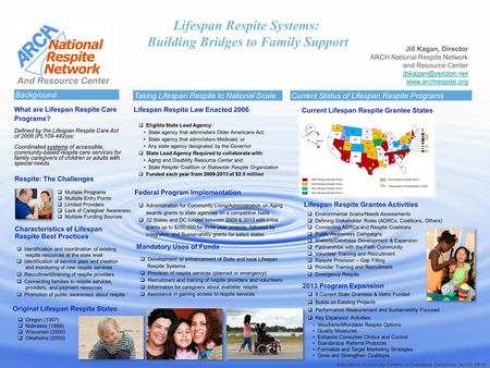 Lifespan Respite Systems: Building Bridges to Family Support Jill Kagan, Director ARCH National Respite Network and Resource Center