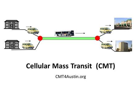 Cellular Mass Transit (CMT) CMT4Austin.org. SOLUTION: Cellular Mass Transit Circulator Routes would converge on each Transit Center.