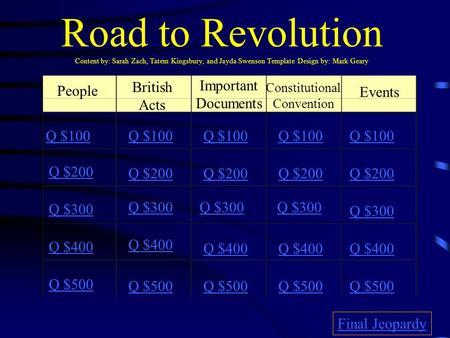 Road to Revolution Content by: Sarah Zach, Tatem Kingsbury, and Jayda Swenson Template Design by: Mark Geary People British Acts Important Documents Constitutional.