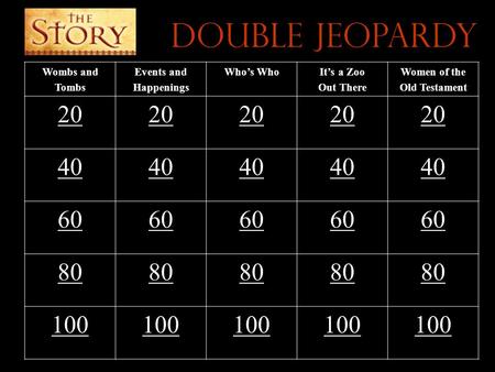 Wombs and Tombs Events and Happenings Who’s WhoIt’s a Zoo Out There Women of the Old Testament 20 40 60 80 100 Double Jeopardy.