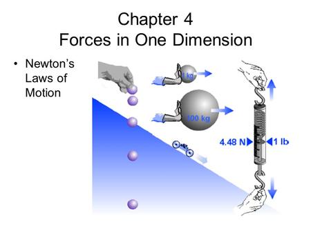 Chapter 4 Forces in One Dimension