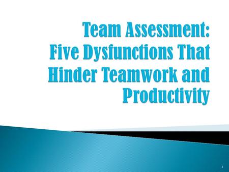 Team Assessment: Five Dysfunctions That Hinder Teamwork and Productivity February 1, 2006.
