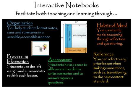 Interactive Notebooks facilitate both teaching and learning through … -- Physics Processing Information Students use the left margin and summaries to rethink.