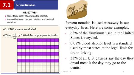 Percent notation is used extensively in our everyday lives. Here are some examples: 63% of the aluminum used in the United States is recycled. 0.08% blood.