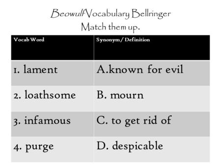 Beowulf Vocabulary Bellringer Match them up.