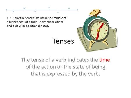 Tenses The tense of a verb indicates the time of the action or the state of being that is expressed by the verb. BR: Copy the tense timeline in the middle.