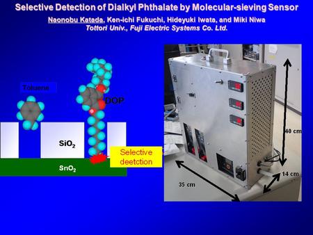 Selective Detection of Dialkyl Phthalate by Molecular-sieving Sensor Naonobu Katada, Ken-ichi Fukuchi, Hideyuki Iwata, and Miki Niwa Tottori Univ., Fuji.