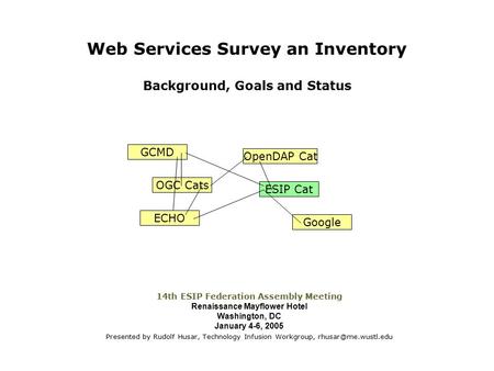 Web Services Survey an Inventory Background, Goals and Status 14th ESIP Federation Assembly Meeting Renaissance Mayflower Hotel Washington, DC January.