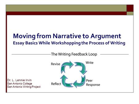 Moving from Narrative to Argument Essay Basics While Workshopping the Process of Writing Dr. L. Lennie Irvin San Antonio College San Antonio Writing Project.