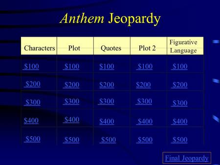 Anthem Jeopardy CharactersPlotQuotesPlot 2 Figurative Language $100 $200 $300 $400 $500 $100 $200 $300 $400 $500 Final Jeopardy.
