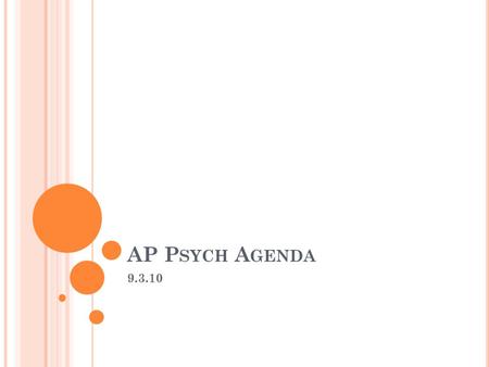 AP P SYCH A GENDA 9.3.10. C OMPREHENSION C HECK 1. What is the “behavioral perspective”? 2. Why did most psychological research study white, middle-class.