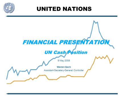 UNITED NATIONS FINANCIAL PRESENTATION UN Cash Position 9 May 2008 Warren Sach Assistant-Secretary-General, Controller.