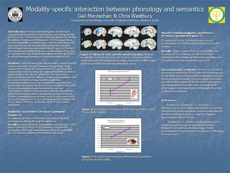Modality-specific interaction between phonology and semantics Gail Moroschan & Chris Westbury Department of Psychology, University of Alberta, Edmonton,